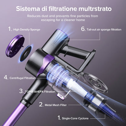 AERIS CicloneCore™ — Aspirapolvere Senza Filo 46kPa, 6-in-1